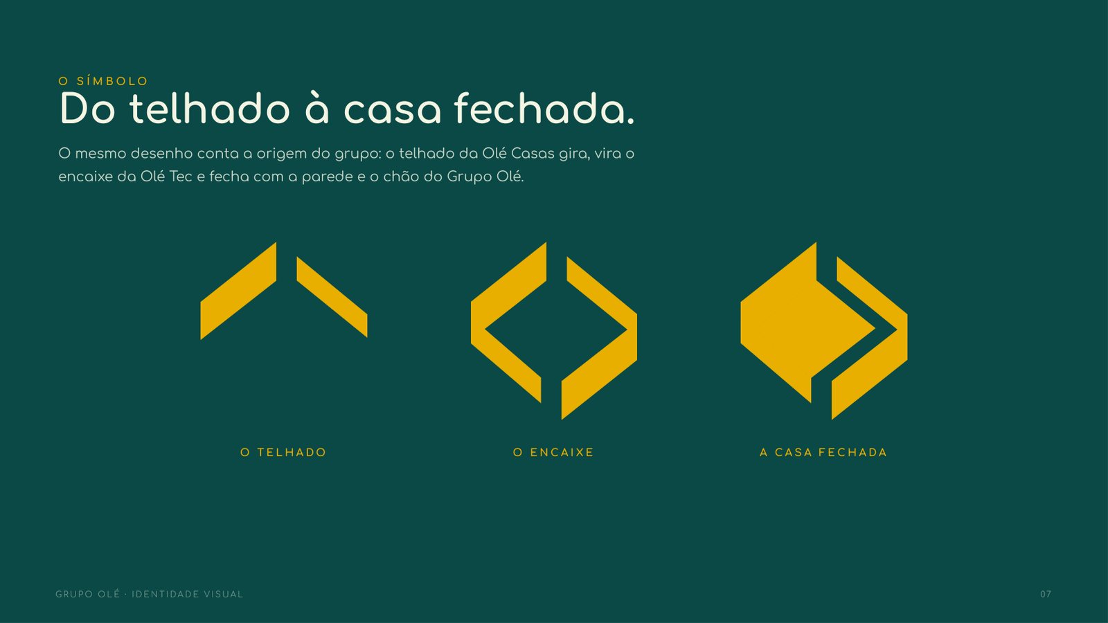 Identidade e institucional do grupo · imagem 3