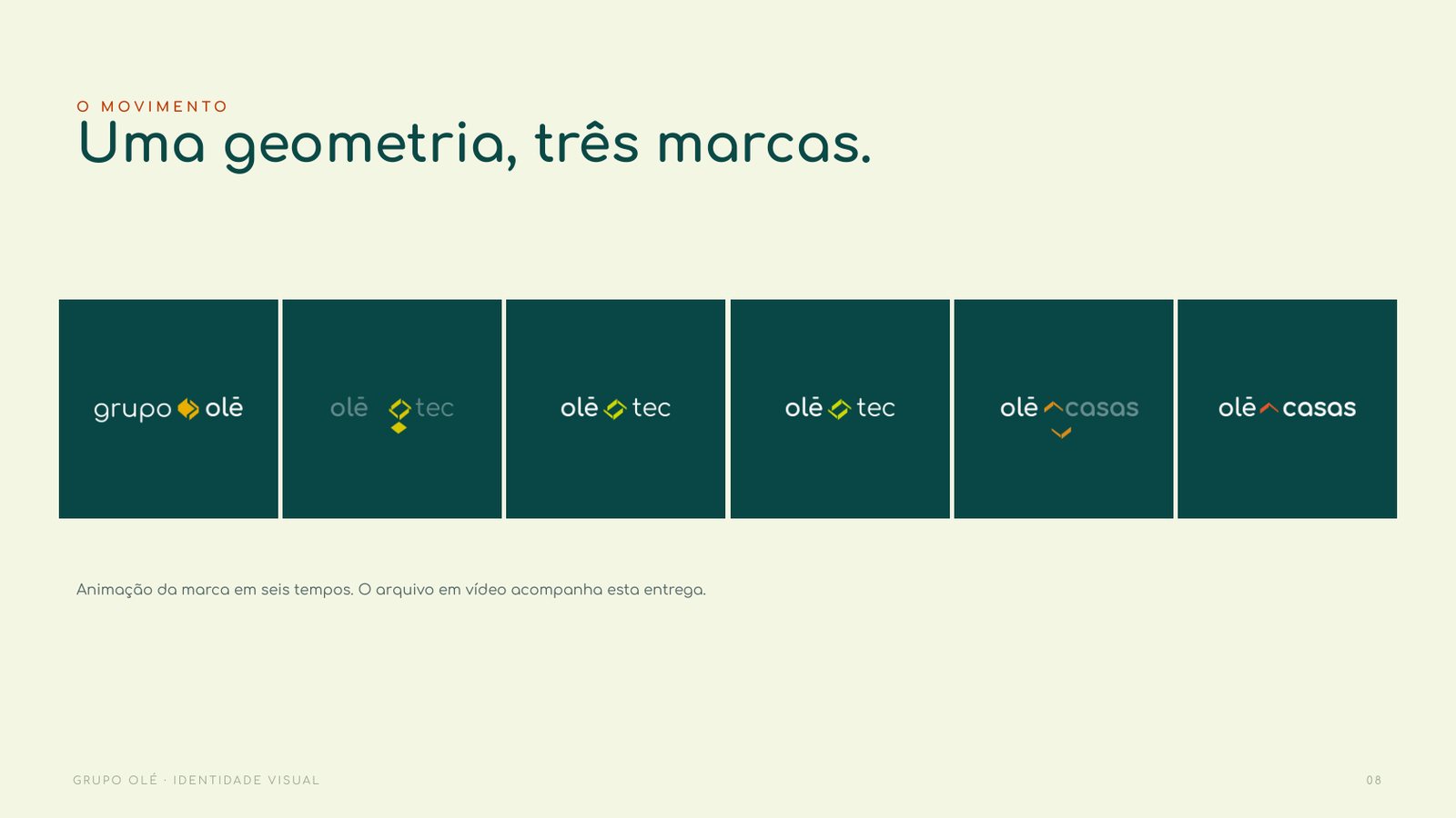 Identidade e institucional do grupo · imagem 6